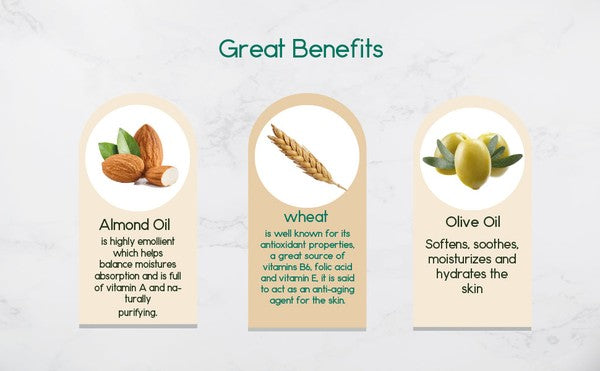 Artisanal Soap Collection - Premium simple from Tooksie - Just $40.99! Shop now at Tooksie